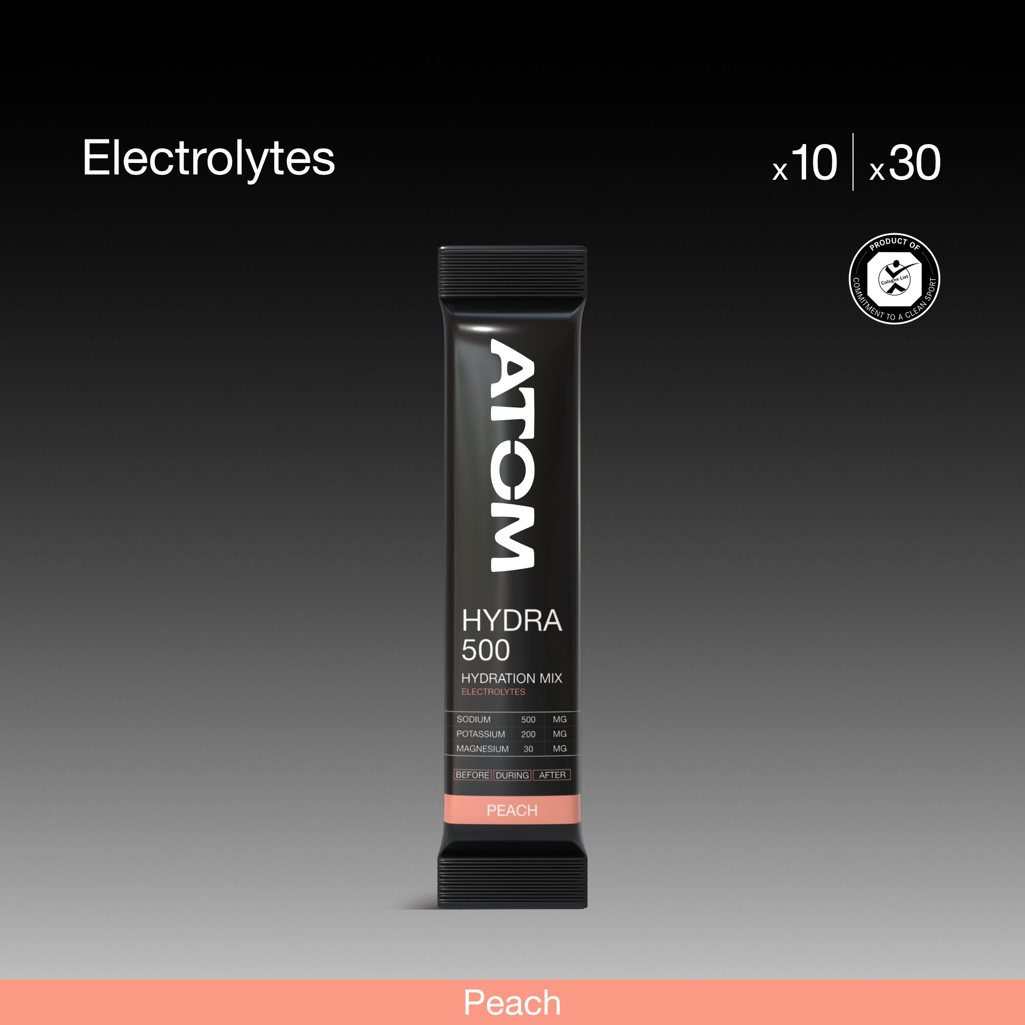 Electrolytes Hydration
